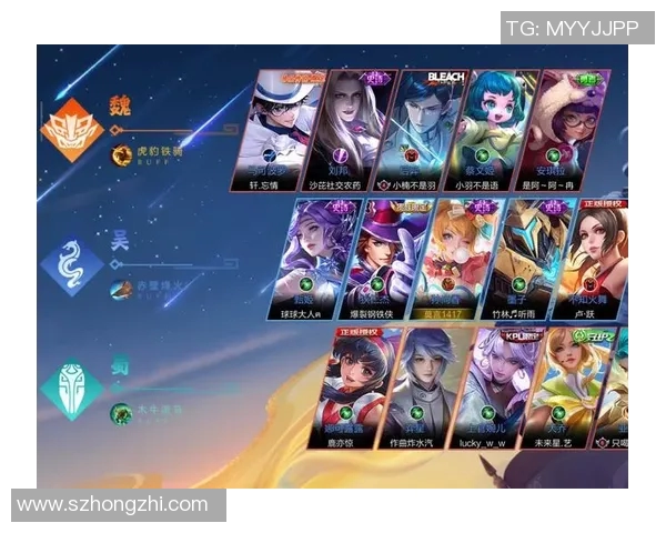 探讨王者荣耀V5与S15LOL的力量对比与游戏策略分析