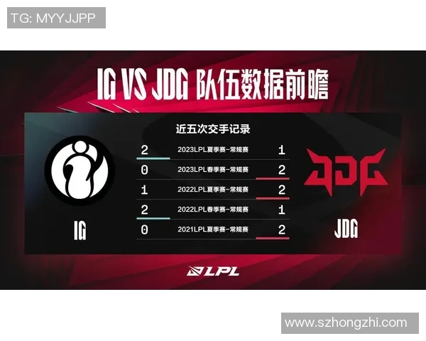 S15电竞总决赛复盘BLG与RNG团队协作的关键因素与战术分析