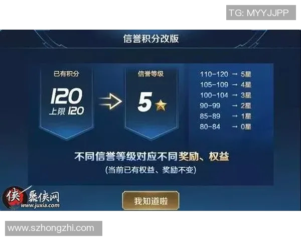 回顾杨敏在S15电竞总决赛中的王者荣耀征程与成长历程