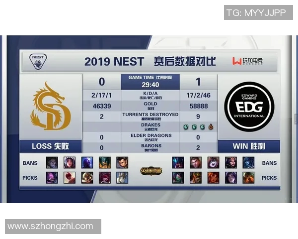 赛后复盘JDG与EDG心理素质较量分析及S15电竞比分解读