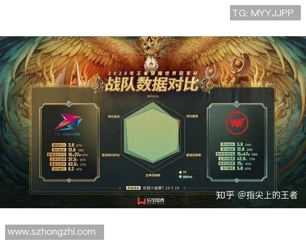 王者荣耀战术解析WE战队边路渗透策略与执行细节探讨 王者荣耀战术解析WE战队边路渗透策略与执行细节探讨