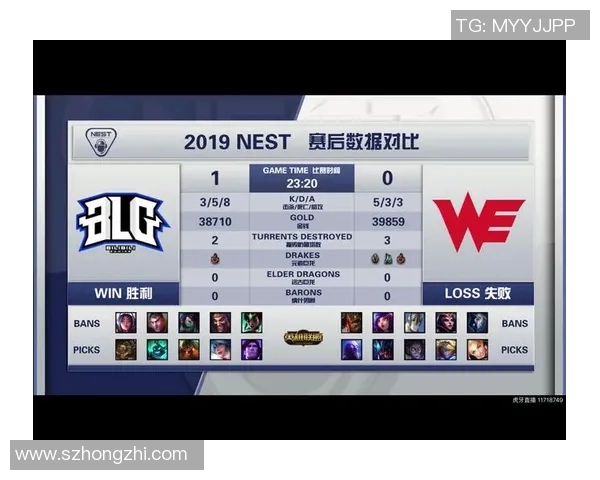 电竞新闻全球总决赛特别报道WE的转型之路 电竞新闻全球总决赛特别报道WE的转型之路