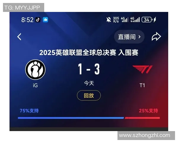 2026电竞新闻S15LOL赛后复盘IG与V5对决状态分析与战术探讨 2026电竞新闻S15LOL赛后复盘IG与V5对决状态分析与战术探讨